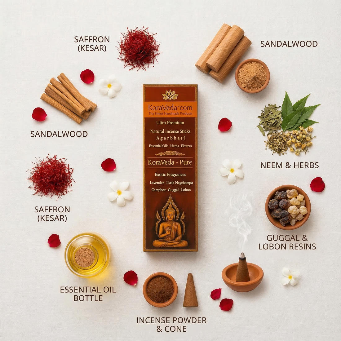 Kesar Chandan Ayurvedic Incense Sticks – Natural & Charcoal-Free